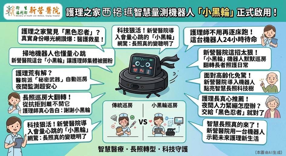 新營醫院官方啟用圖卡:西格瑪智慧量測機器人「小黑輪」正式啟用(圖片出處:衛福部新營醫院)