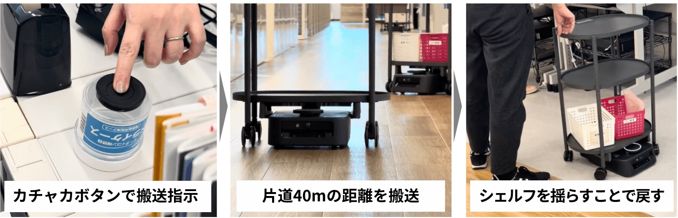 How it's used: operated via the Kachaka button and shelf