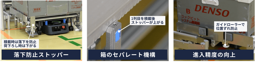 The three clever designs of the "karakuri" mechanisms